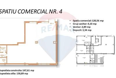 Spatiu comercial in bloc nou 130 mp de vanzare,Cantemir, Oradea