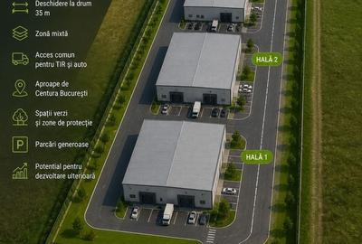 Teren Construcții intravilan de 20000 mp, în Clinceni - 2