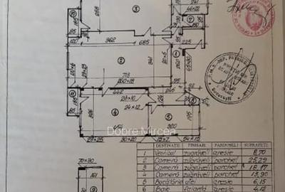 Apartament 83mp utili Centrul Istoric - 1