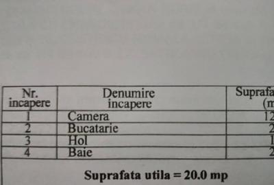 Garsoniera, Tomis Nord - 4