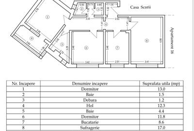Apartament 3 camere decomandat - 1