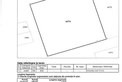 Teren de 810 mp, în Rediu - 2