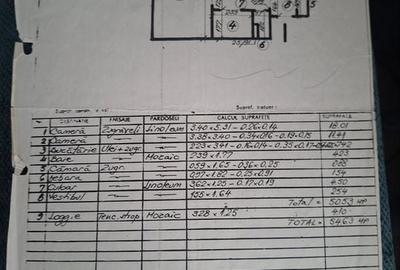 Apartament 2 camere de vanzare Gorjului-Rasaritului - 15