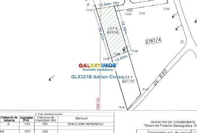 Snagov | Ciofliceni | Teren 520mp | 0% Comision Snagov | Ciofliceni | Teren 520mp | 0% Comision - 4