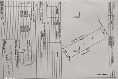 Teren de 111000 mp, în Oltenești - 5