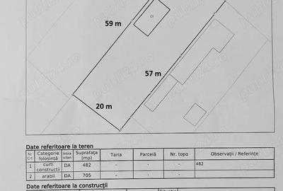 Garbovi casa 76 mp constr 2000 teren 1187 mp - 2