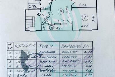 Apartament cu 3 camere, mobilat în Cotroceni - 1