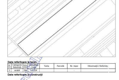 Spațiu comercial, în Central - 4