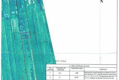 Teren de 2600 mp, în Recea - 1