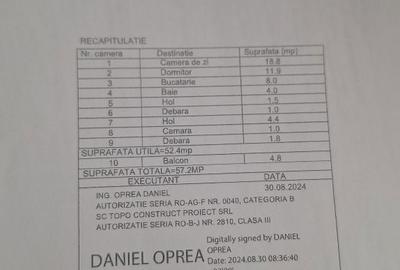 Apartament cu 2 camere semidecomandat în Prundu