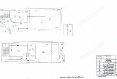 Duplex Cotroceni spa?iu de birouri cu stil, intr-un imobil boutique|Arenele BNR - 3