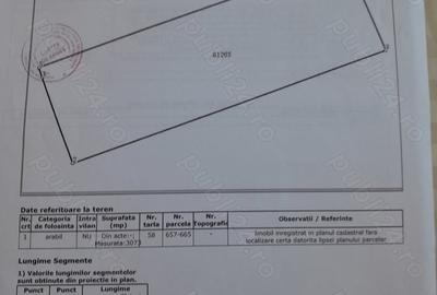 Teren de 3073 mp, în Zigoneni - 4