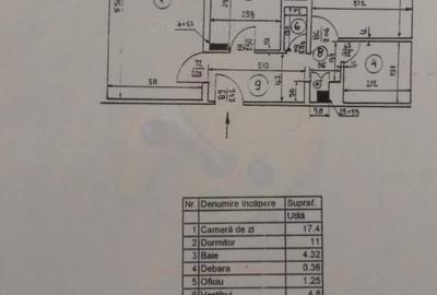 Apartament cu 2 camere decomandat în Ghencea