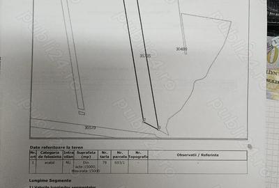 Teren de 73000 mp, în Agighiol - 3