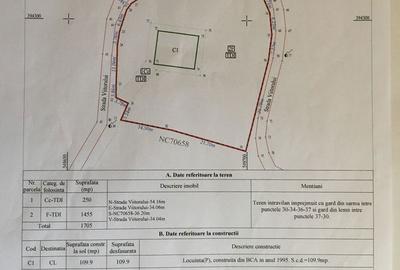Casă cu 4 camere cu Teren 1705 Mp în Iedera - 4