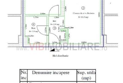 Apartament de vânzare – 2 camere situat in Militari Residence pe str. Tineretulu - 11