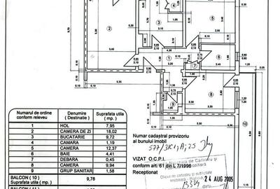 Apartament cu 3 camere decomandat în Republicii