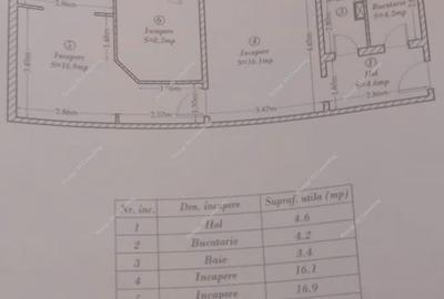 SAD - Spatiu comercial de 85 mp in apropiere de Torontalului - Iulius Mall - 2