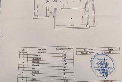 Vanzare 3 camere decomandat - 2 gr sanitare - Drumul Taberei - Metrou Raul Doamn - 3