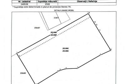 Teren de 2500 mp, în Calea Severinului