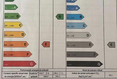 Casă cu 4 camere cu Teren 2500 Mp în Central - 1