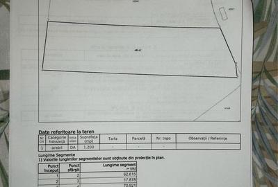 Teren de 1200 mp, în Leș - 3