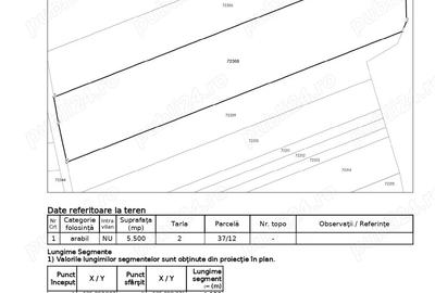 Casa si teren de vanzare intr-o zona inconjurata de paduri si aer curat - 1