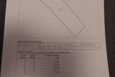 Spațiu comercial, în Făurei - 1