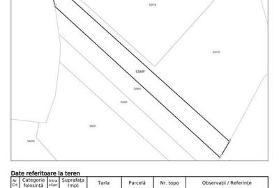 Spațiu comercial, în Beliș - 2