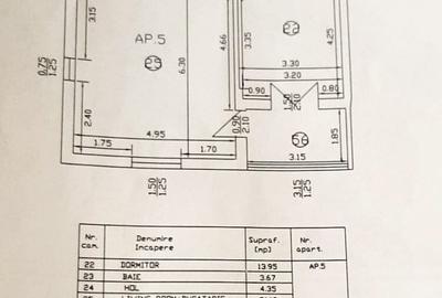 Fundeni - Dobroiesti - str Caisului - Ap 2 cam - mobilat/utilat - cu parcare - 7