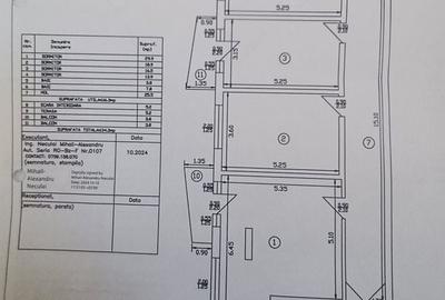Casa 7 camere 2024  Carrefour Colentina - 46