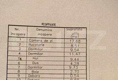 Apartament de vanzare, cu 4 camere, 4 balcoane, 75 mp, zona Blv Bucuresti - 13