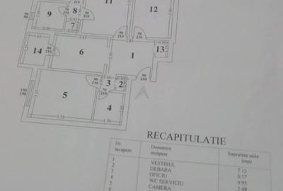 Dristor, Matei Ambrozie - 2