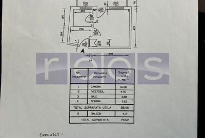 Vanzare Garsonieră 30mp Centrul Vechi | Smârdan | Ideală investiție - 6