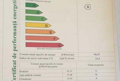 Garsonieră semidecomandată, mobilată în Roșu - 13