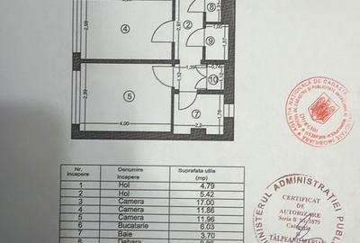 Apartament cu 3 camere decomandat în Liviu Rebreanu - 3