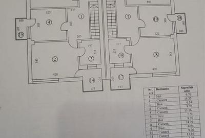 Casă cu 4 camere în Central - 6