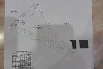 Teren de 3200 mp, în Sebeș