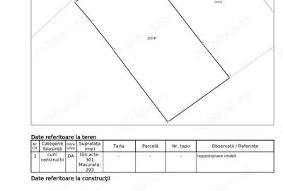 Teren de 293 mp, în Banu Manta - 1
