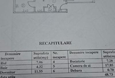 Apartament cu 2 camere în Central - 2