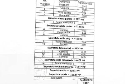 Casă cu 5 camere cu Canalizare în Herăstrău - 17