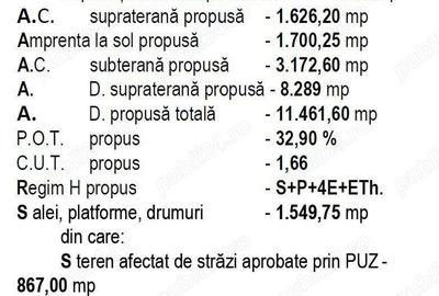 Teren cu Autorizatie Construire Bucurestii Noi Straulesti 5000 mp Teren cu Autorizatie Construire Bucurestii Noi Straulesti 5000 mp - 4