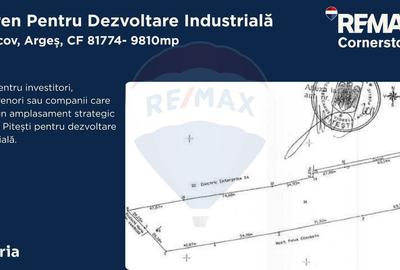 Spațiu comercial, în Bascov - 1