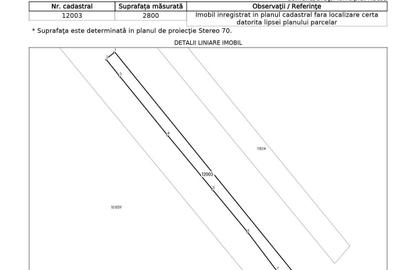 Spațiu comercial, în Orașu Nou - 2