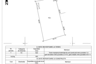 Teren Construcții intravilan de 993 mp, în Techirghiol - 10