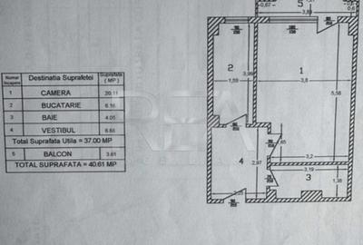 Garsoniera, et 2/8, 41mp-Uverturii, Teatrul Masca - 11