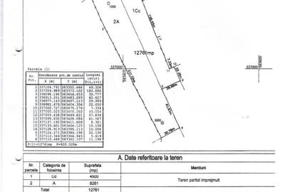 Teren in suprafata de 12761mp, cu deschidere la  Șoseaua Odăi, DNCB Teren in suprafata de 12761mp, cu deschidere la  Șoseaua Odăi, DNCB - 2