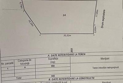 Teren intravilan de 980 mp, în Ciofliceni - 2
