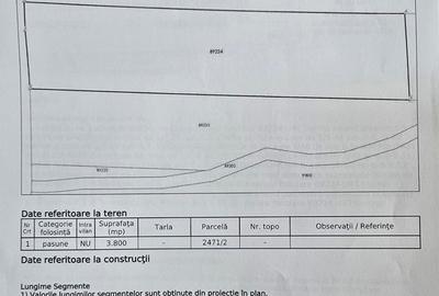 Teren agricol extravilan de 3800 mp, în Unirea - 2
