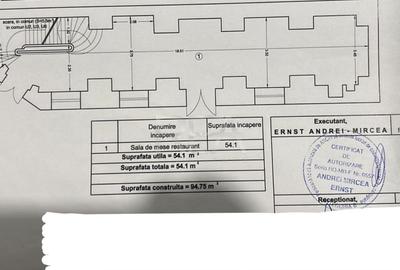 Spațiu comercial, de 193.5 mp, în Ultracentral - 7